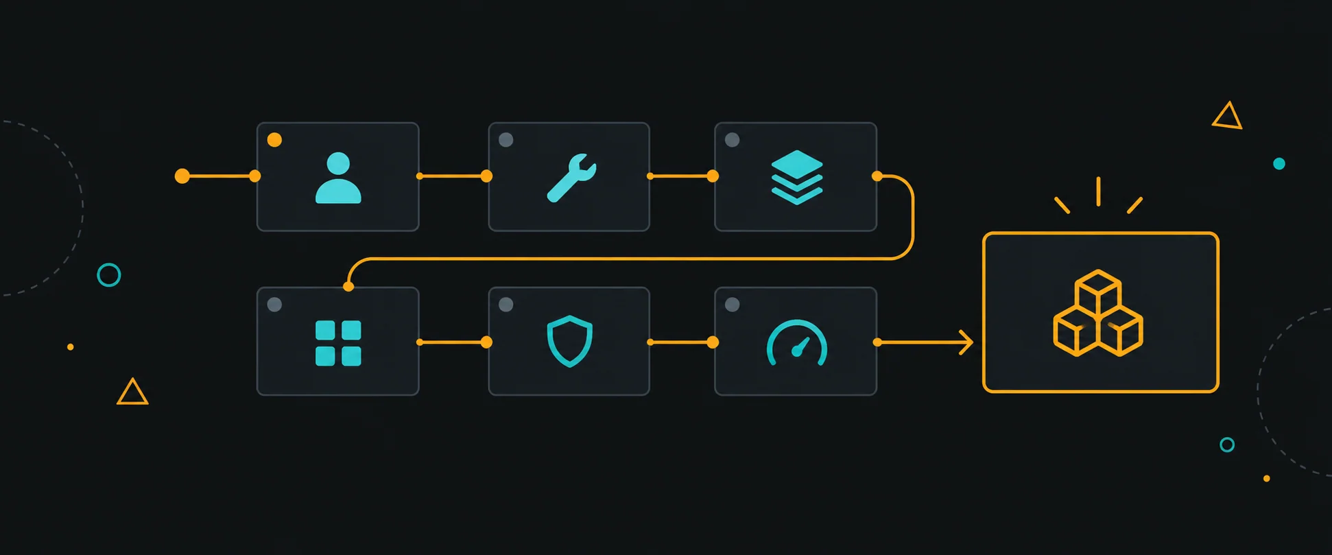 How I Break Down a Frontend Architecture Interview