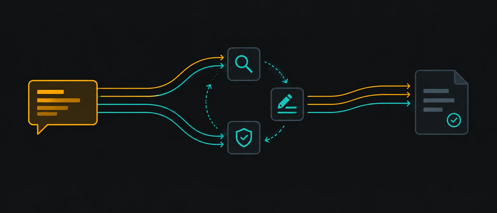 How I Turn Code Review Feedback Into an AI Workflow